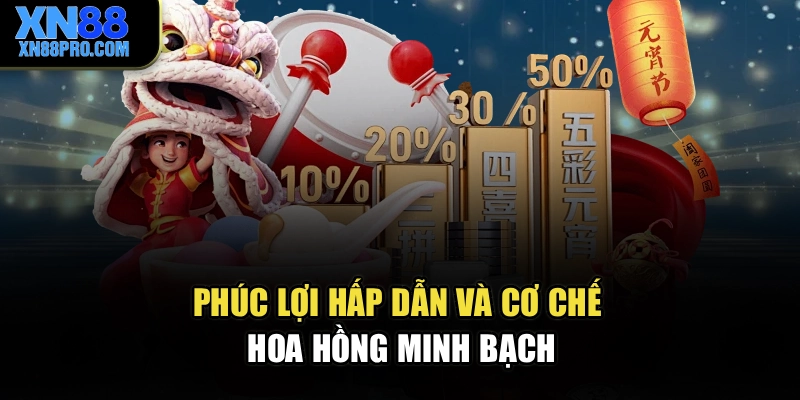 Phúc lợi hấp dẫn và cơ chế hoa hồng minh bạch