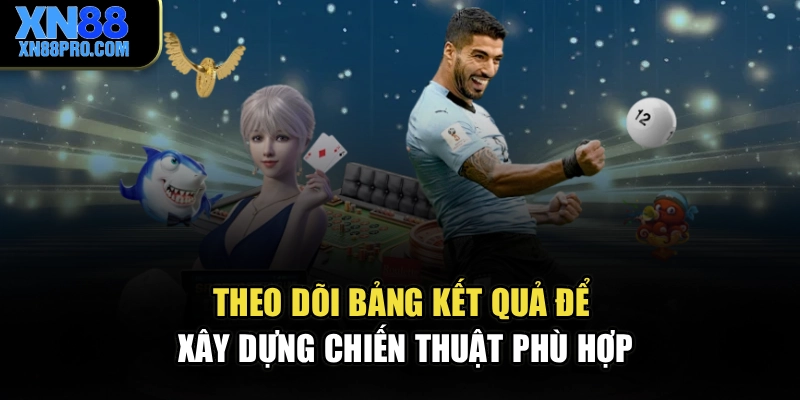 Theo dõi bảng kết quả để xây dựng chiến thuật phù hợp